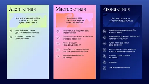 А ты «Икона стиля» или «мастер»? Lamoda представляет обновленную программу лояльности