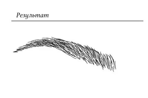 Идеальные брови | Фото | Делаем идеальную форму бровей в домашних условиях