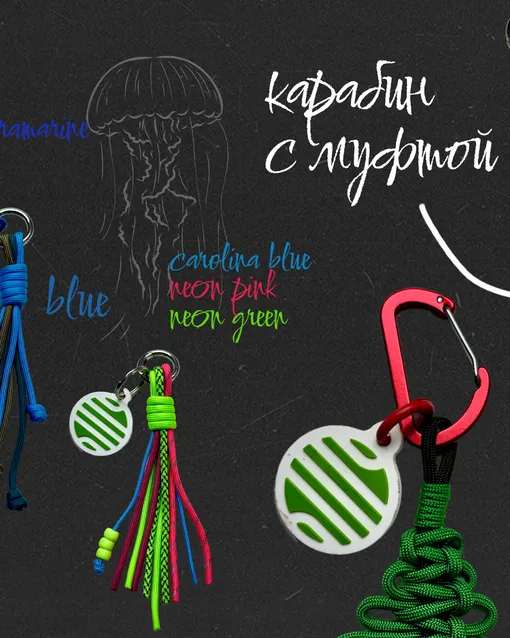 Модный дайджест этой недели: теплый трикотаж, верхняя одежда и подарки себе любимой