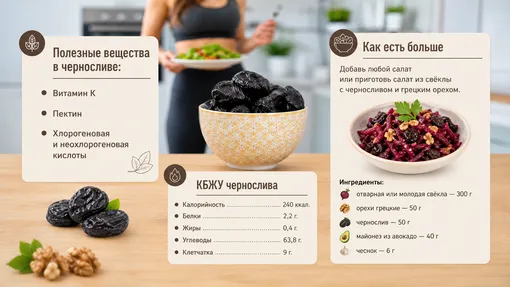 продукты для похудения чернослив