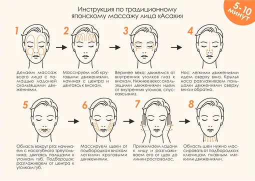 Секреты красоты японок