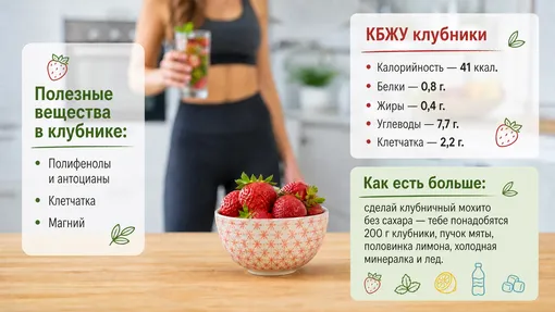 продукты для похудения клубника